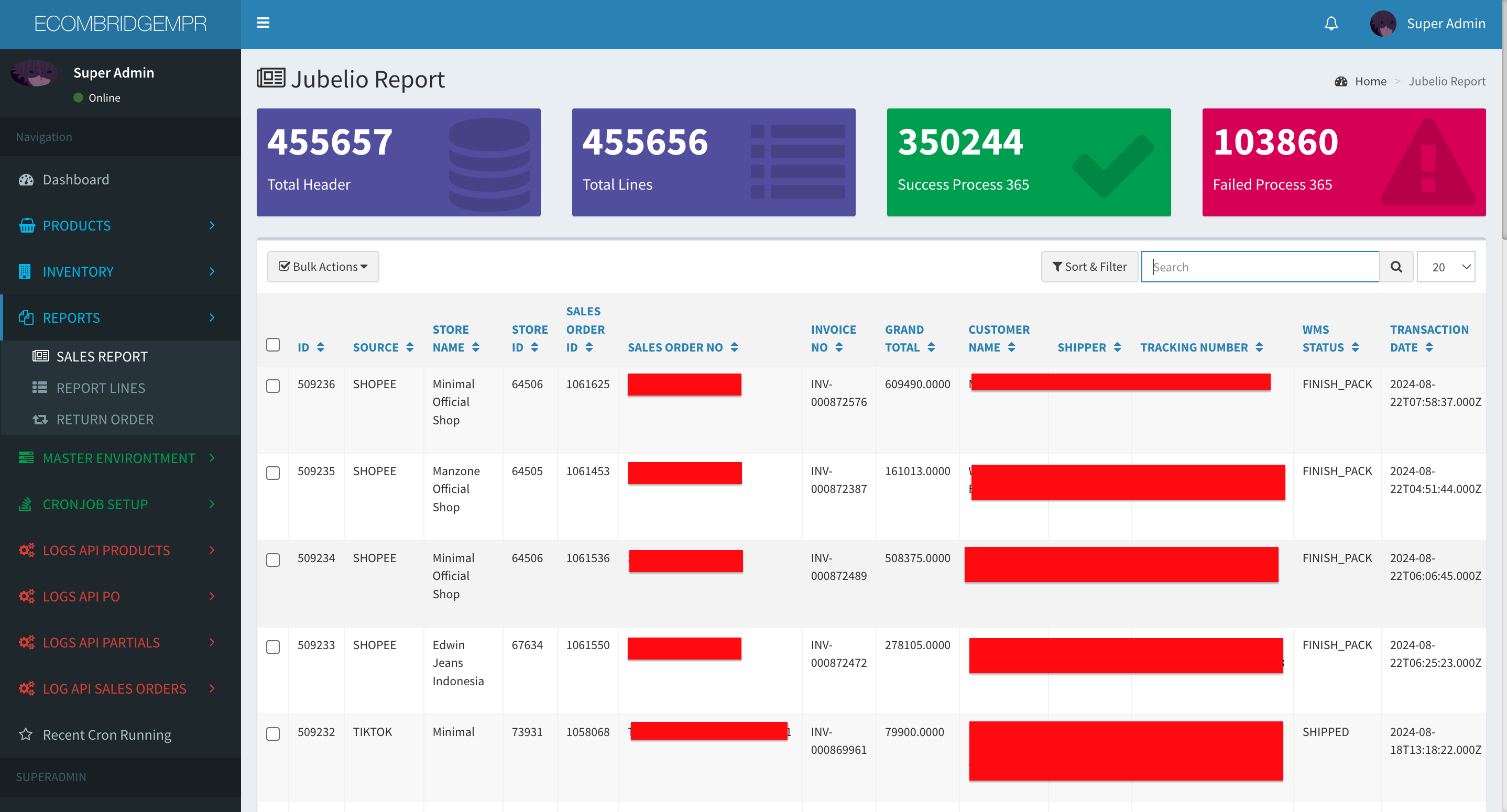 API Gateway